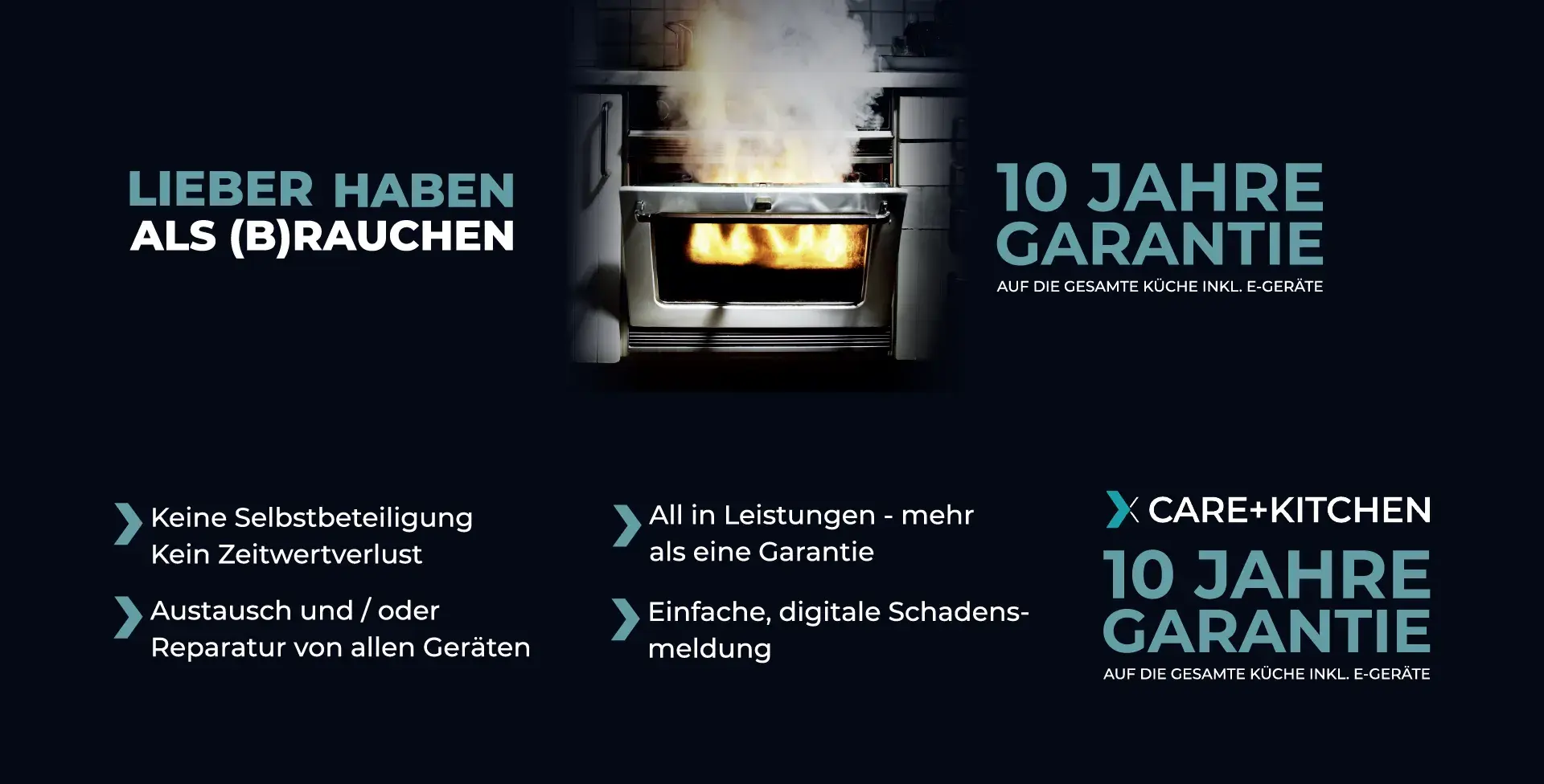 Garantiemax Leistungen 2 Banner übereinander keine Selbstbeteiligung einfache digitale Schadensmeldung Austausch oder Reparatur aller Küchengeräte